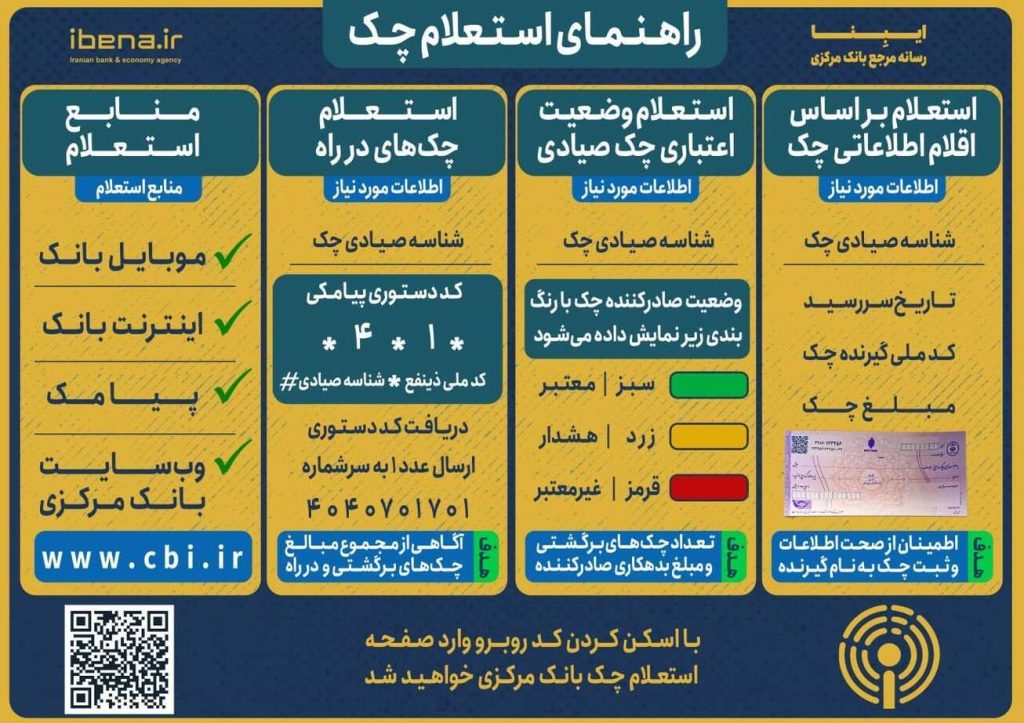 راهنمای استعلام چک صیادی
